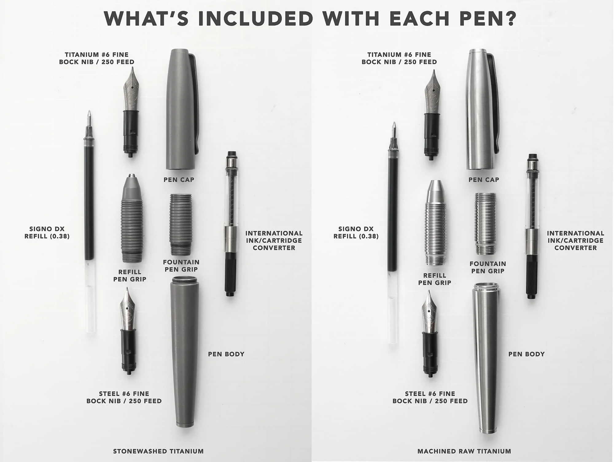 Ti Ultra Pen - Image 11